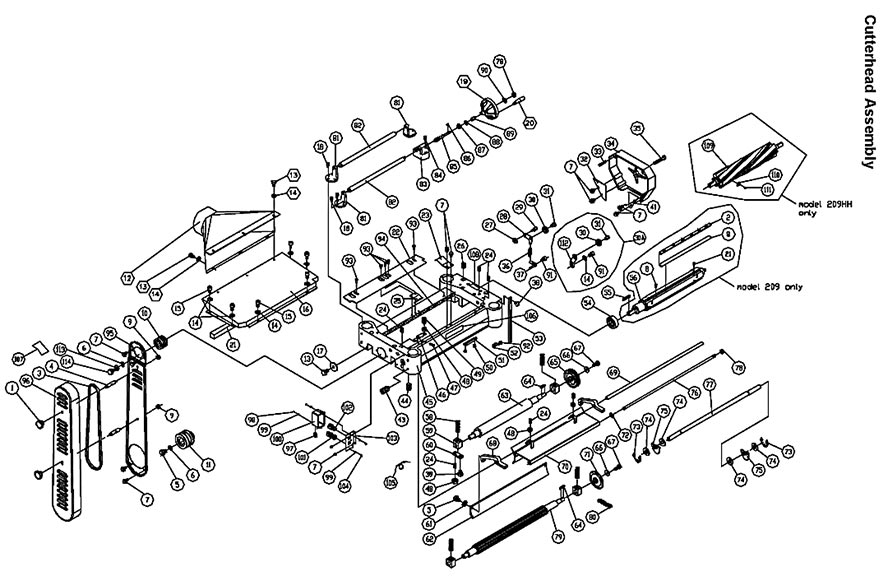 Powermatic 209HH 1Ph 230V Planer Parts (1791315)