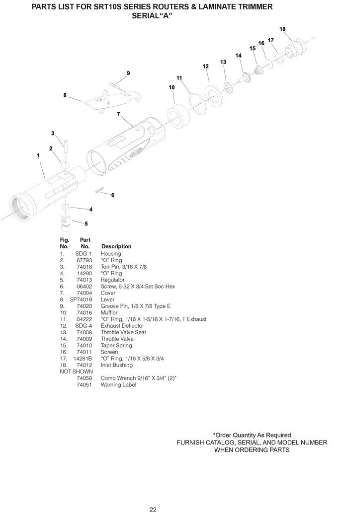 Sioux SRT10S18B Parts - Router